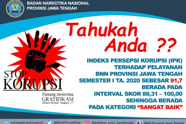 Indeks Persepsi Korupsi BNNP Jawa Tengah