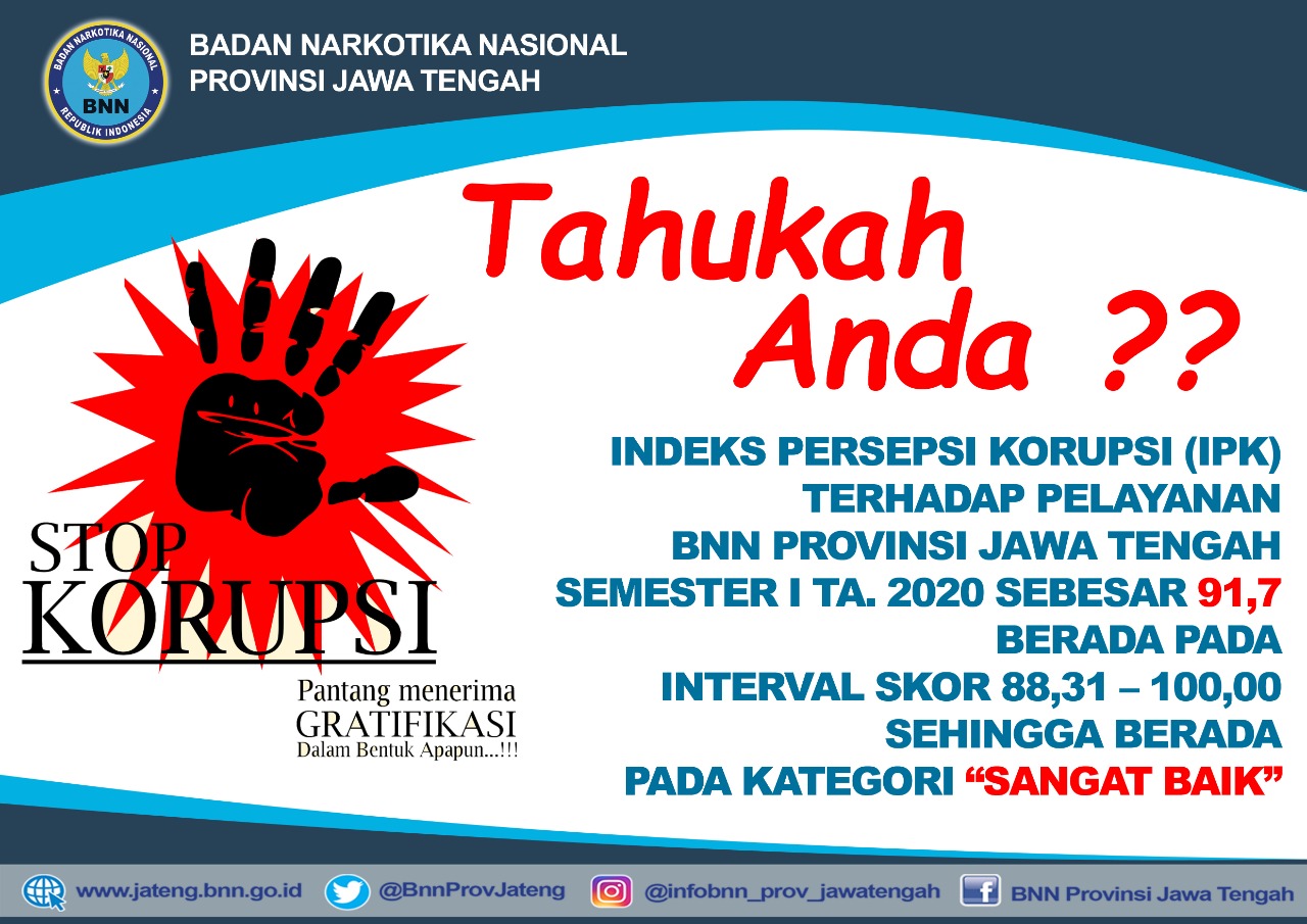 Indeks Persepsi Korupsi BNNP Jawa Tengah Indeks Persepsi Korupsi BNNP Jawa Tengah