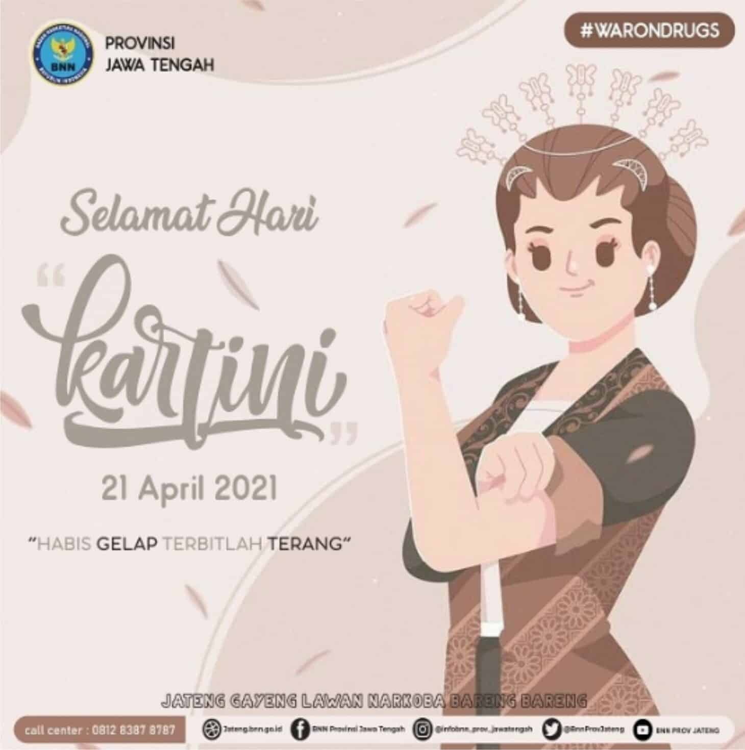 Hari Kartini 2021 Konsep Otomatis