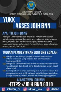 Konsep Otomatis