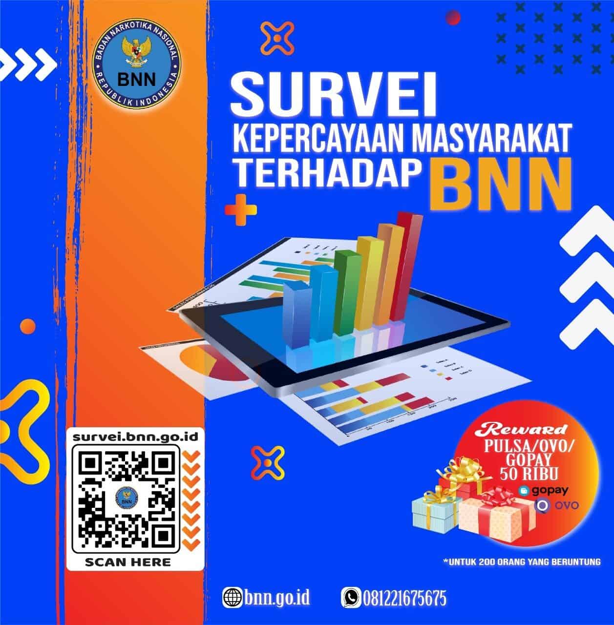Konsep Otomatis