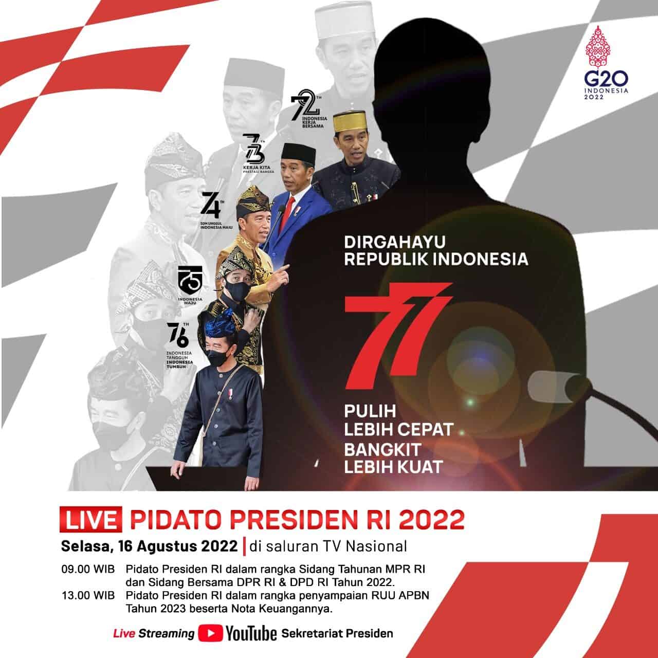 Pidato Presiden RI 2022 Pidato Presiden RI 2022