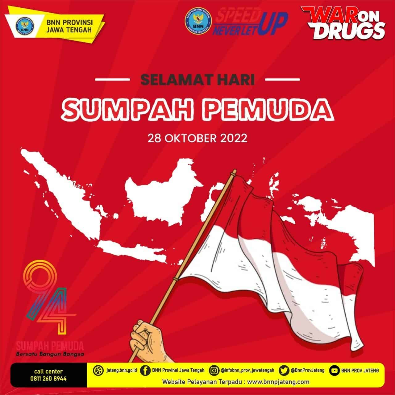 Ucapan Hari Sumpah Pemuda Tahun 2022 Ucapan Hari Sumpah Pemuda Tahun 2022