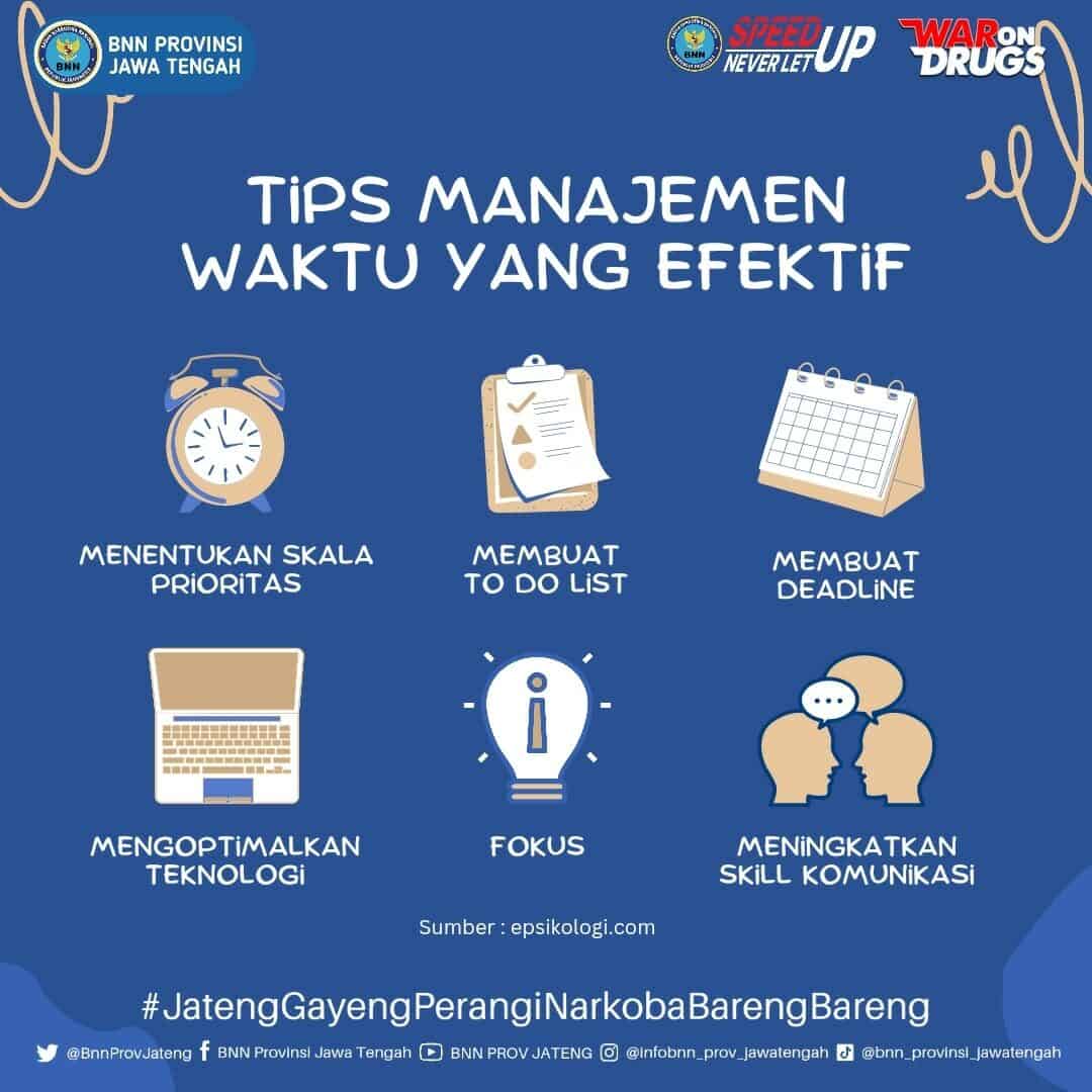 Tips Manajemn Waktu yang Efeltif