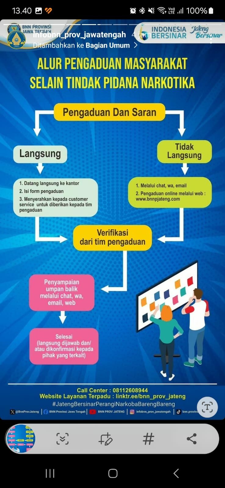 Alur Pengaduan Selain Tindak Pidana Narkotika Alur Pengaduan Selain Tindak Pidana Narkotika
