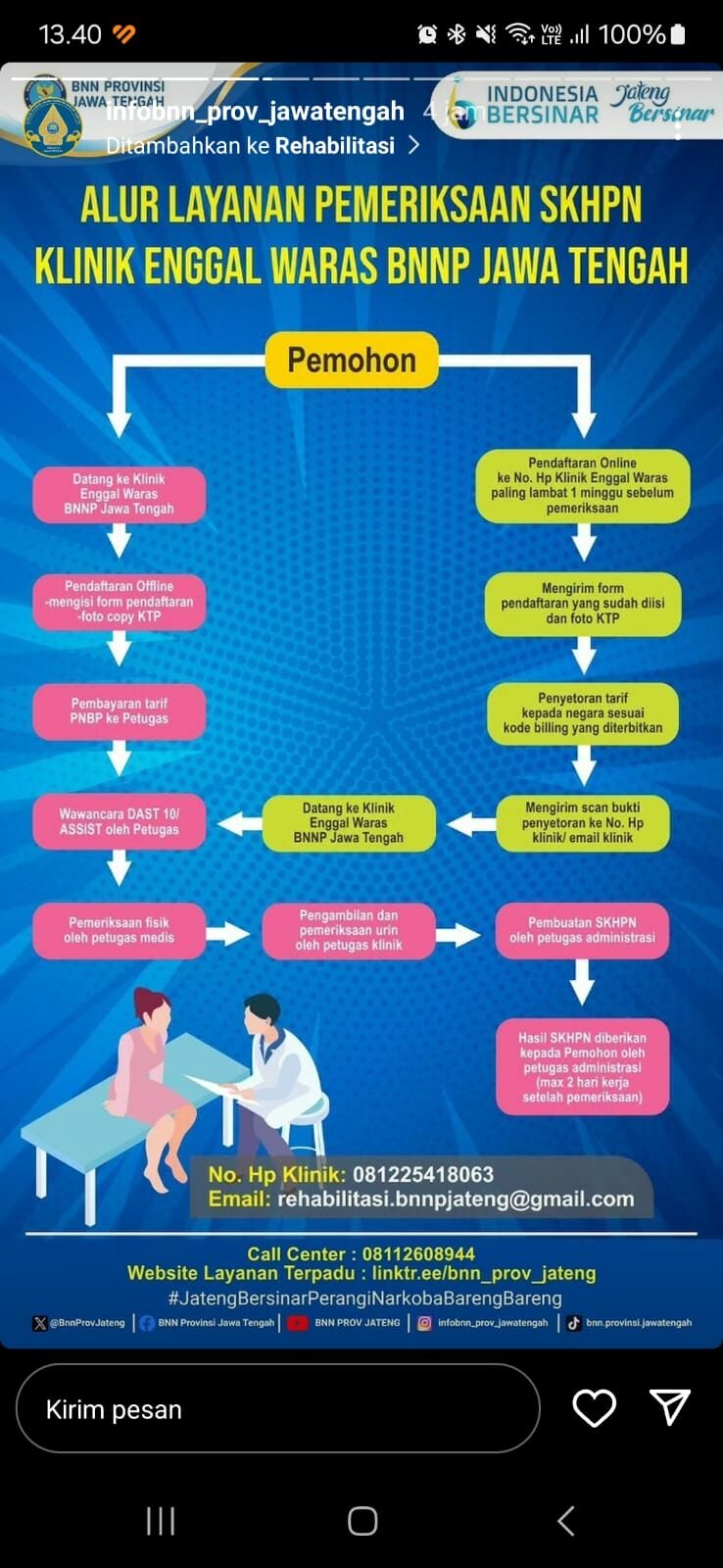 Alur Layanan Pemeriksaan SKHPN Klinik Enggal Waras BNNP Jateng Alur Layanan Pemeriksaan SKHPN Klinik Enggal Waras BNNP Jateng