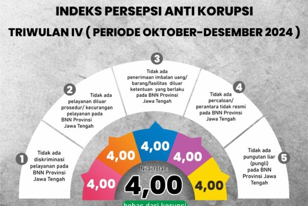 Konsep Otomatis